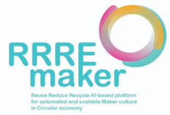 Logo RRRmaker